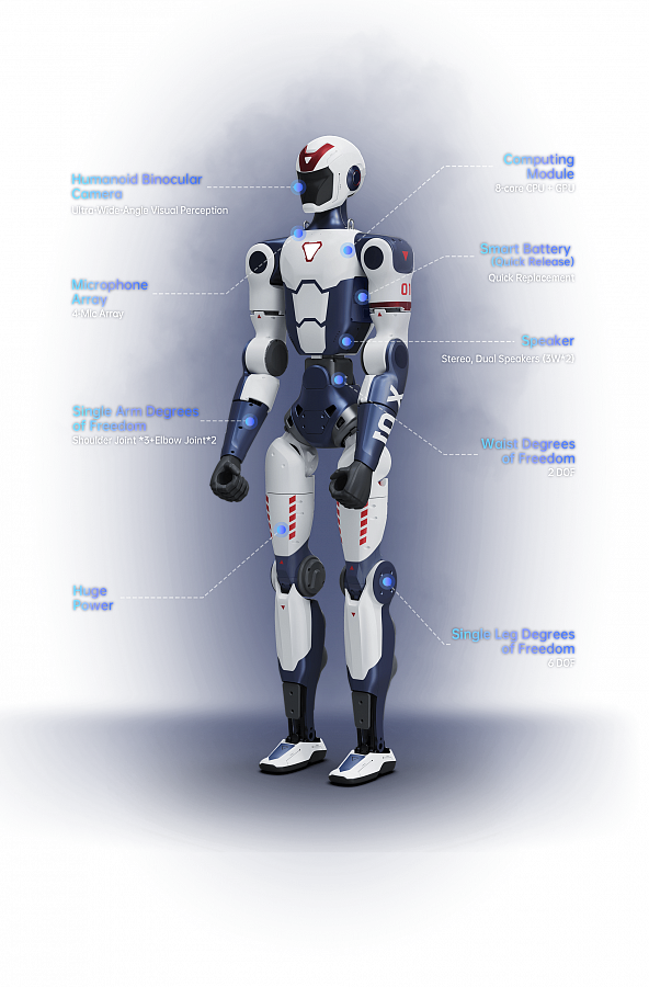 Unitree R1 3